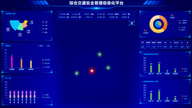 可视化后台管理系统界面