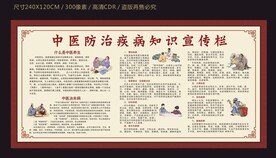 中医防治疾病知识宣传栏