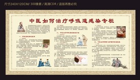 中医治疗呼吸道感染宣传栏