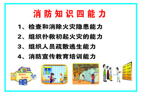 消防知识能力