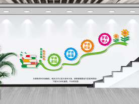 学校楼梯文化墙