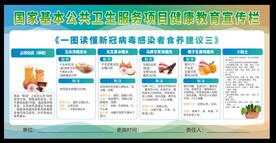 基本公共卫服食养指南宣传栏