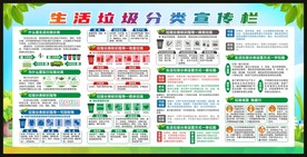 生活垃圾分类宣传栏