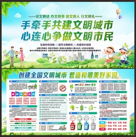 创建全国文明城市