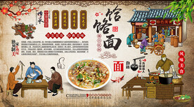 饸饹面背景墙