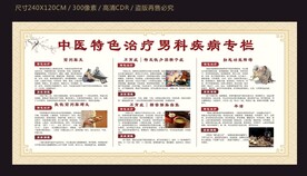 中医特色治疗男科疾病专栏