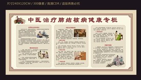 中医治疗肺结核健康宣传栏