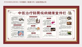 中医治疗胃肠疾病健康宣传栏