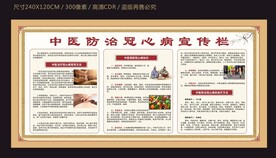 中医防治冠心病宣传栏