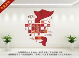 不忘初心牢记使命文化墙