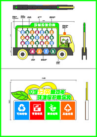 垃圾分类标识