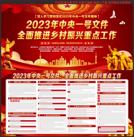 2023年中央一号文件