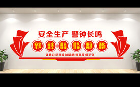 安全生产宣传栏