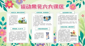 运动健身健康教育宣传栏