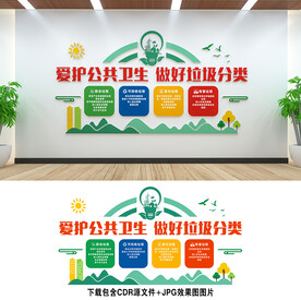 垃圾分类文化墙