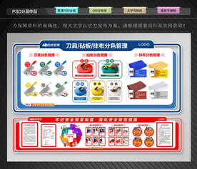 4D厨房文化墙