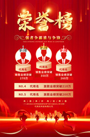 销售荣誉榜海报