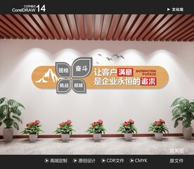 企业文化墙 