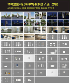 地产精神堡垒标识标牌导视系统