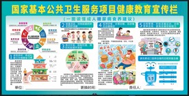糖尿病 成人糖尿病食养指南 