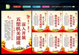 五型政府