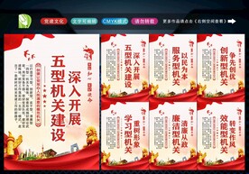 五型政府 