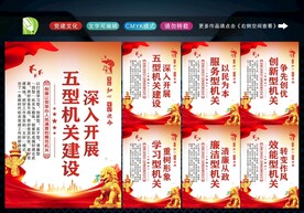 五型政府