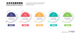 5个步骤流程信息图表