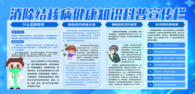 324结核病防治日展板