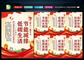 节能减排标语