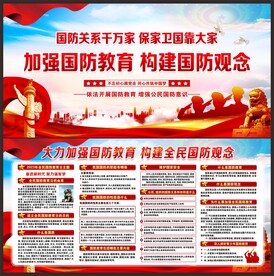 国防教育展板