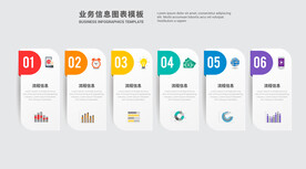 6步业务信息逻辑图表