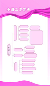 社工站小组工作方法