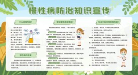 慢性病防治知识宣传栏