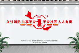 消防文化墙