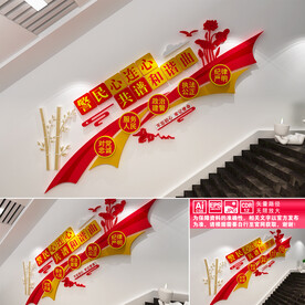 警民心连心楼道文化墙