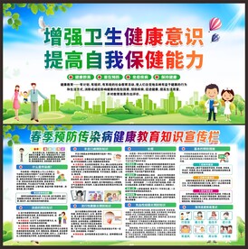 春季健康教育展板