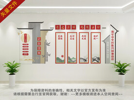 民族团结文化墙