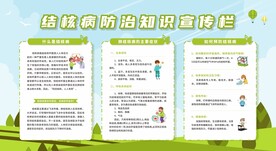 防治肺结核健康教育宣传栏