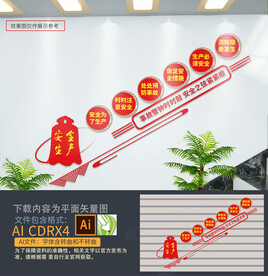 企业安全生产楼梯