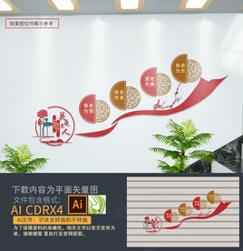 日间照料中心楼梯文化墙