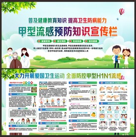 预防甲流宣传展板