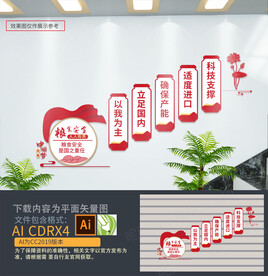 粮食安全楼梯文化墙