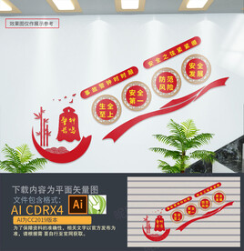 安全生产楼梯文化墙