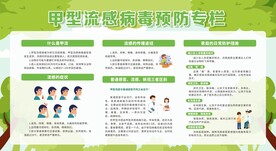 预防甲流宣传展板