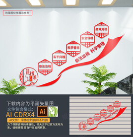 档案管理楼梯文化墙