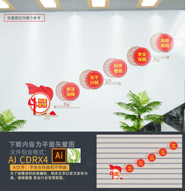 档案管理楼梯文化墙