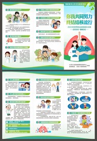 结核病折页