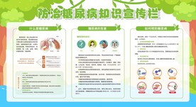 防治糖尿病宣传栏