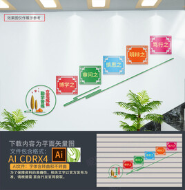 校园楼梯间文化墙